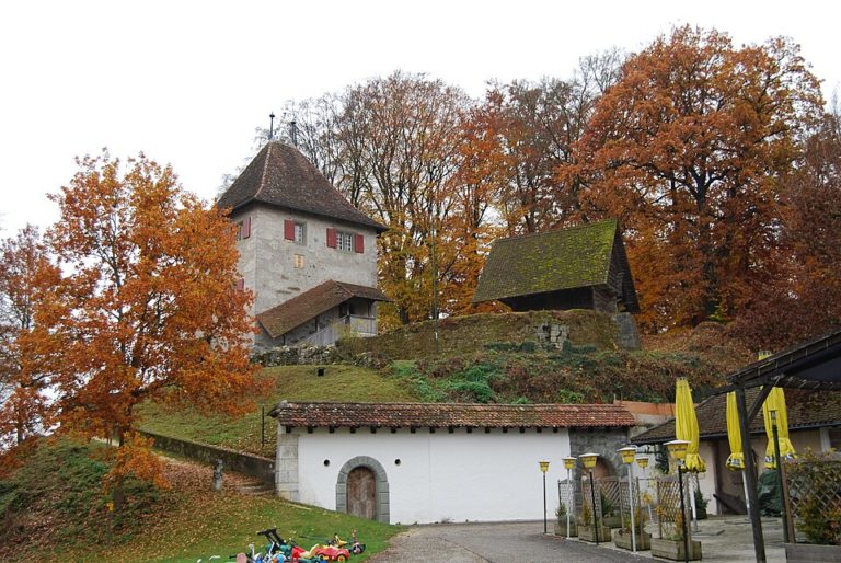Bezirk Bucheggberg Bezirk Bucheggberg